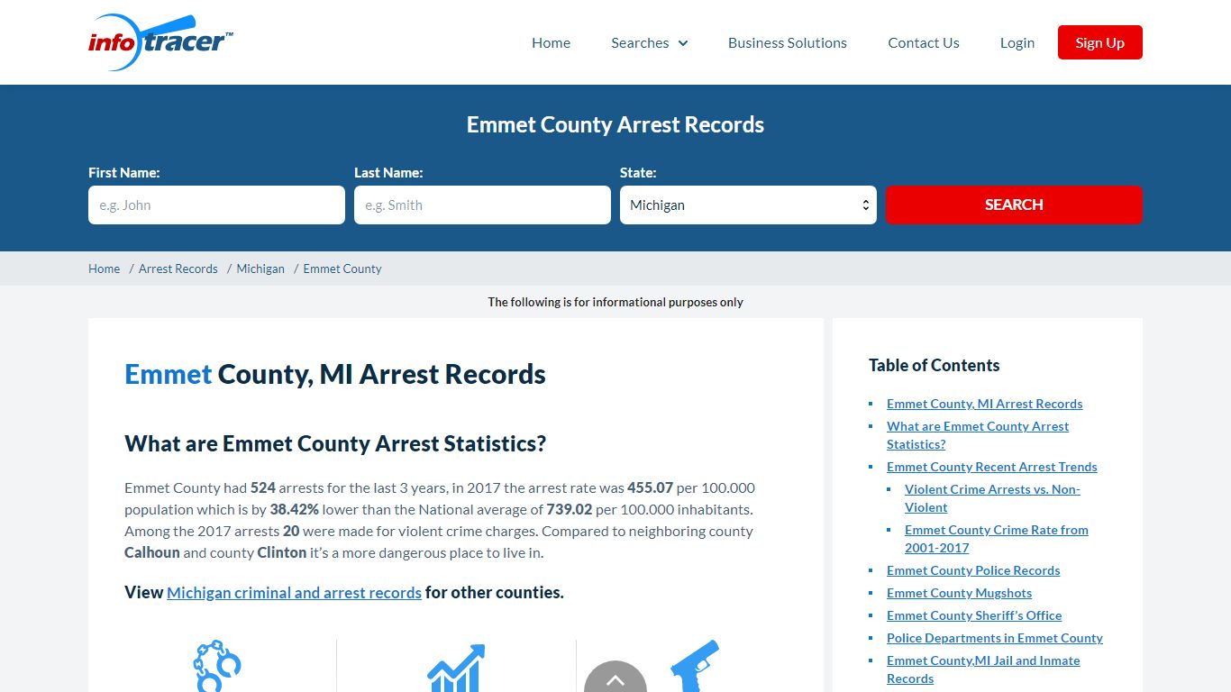 Emmet County, MI Arrests, Mugshots & Jail Records - InfoTracer